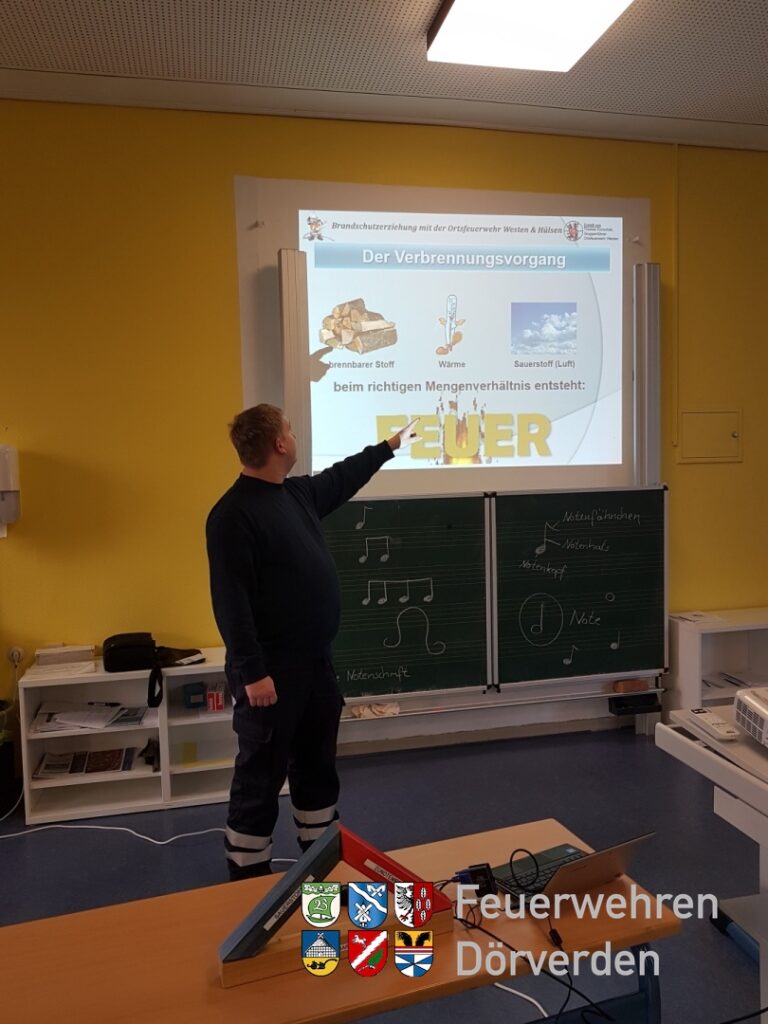 Brandschutzerziehung in der Grundschule Westen